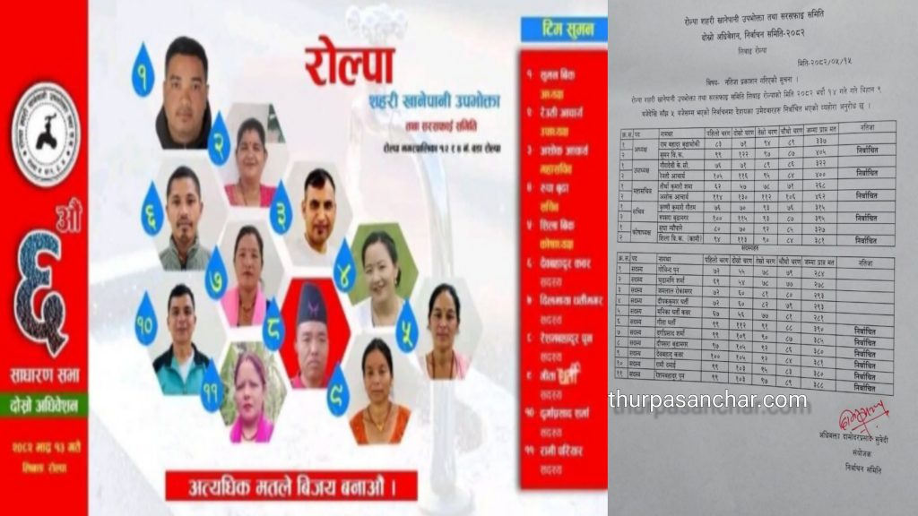 रोल्पा शहरी खानेपानी उपभोक्ता तथा सरसफाइ समितिको नयाँ नेतृत्वमा सुमन विक